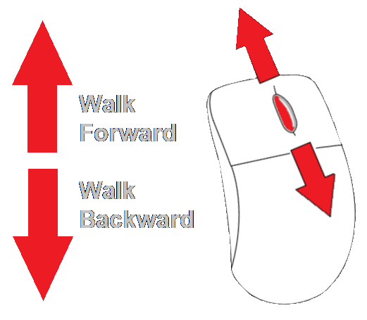 Mouse Walk Controls Mouse Walk Controls